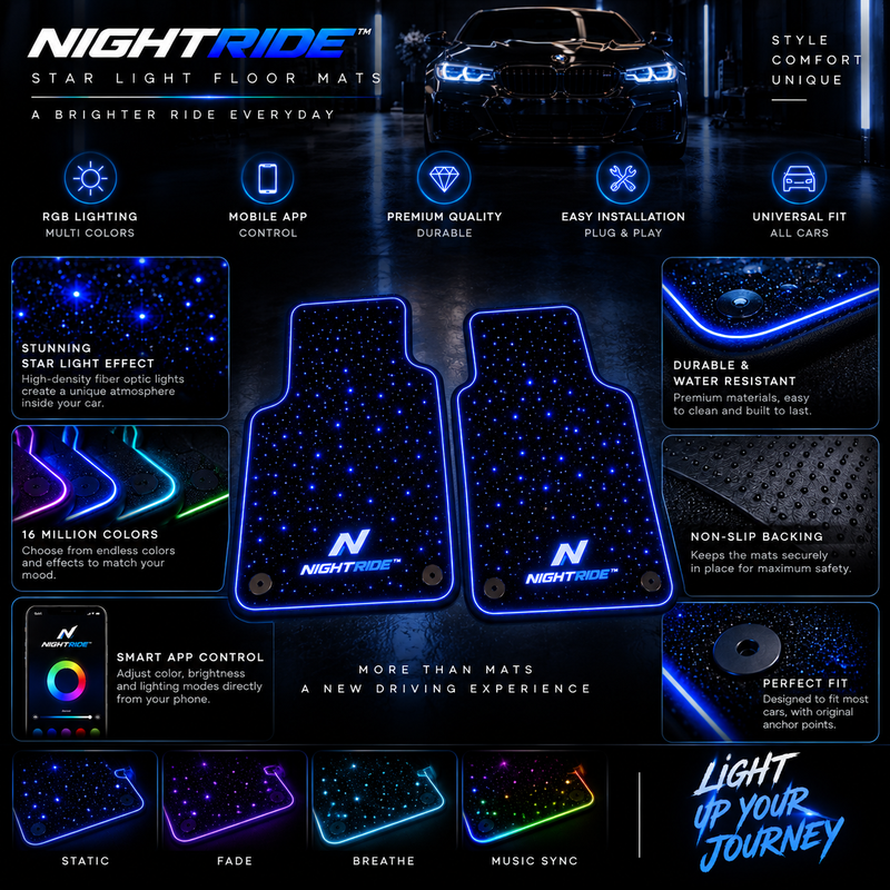 NIGHTRIDE™ – RGB LED Floor Mat 💙